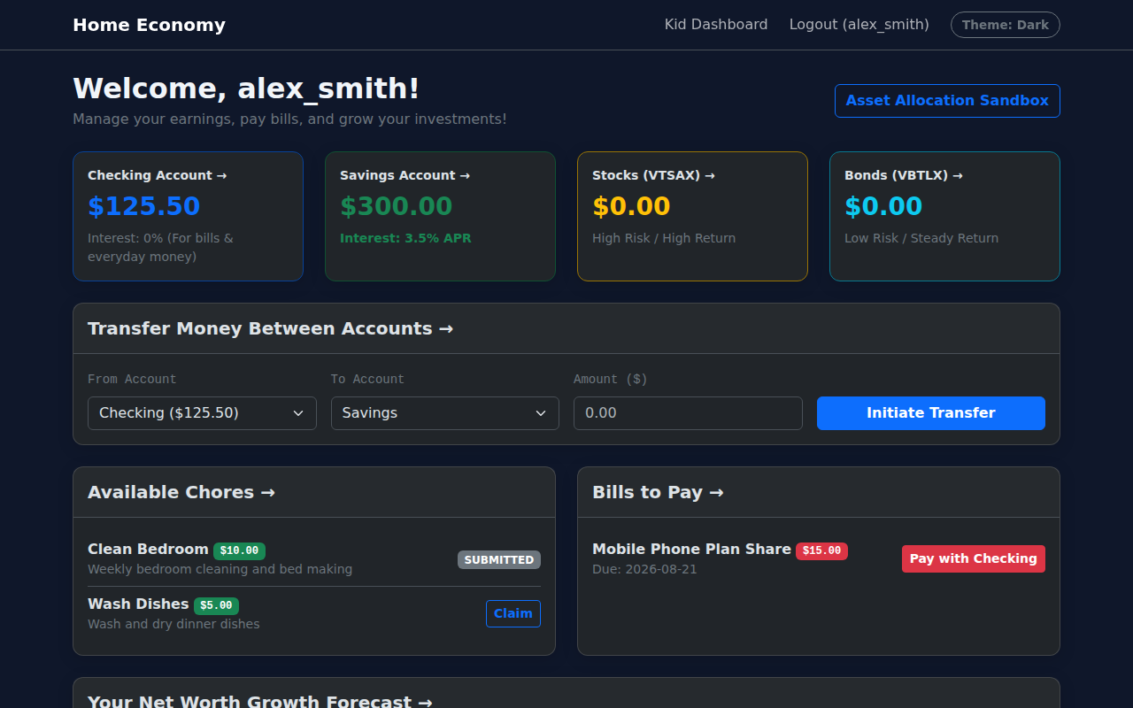 Kid Overview Dashboard